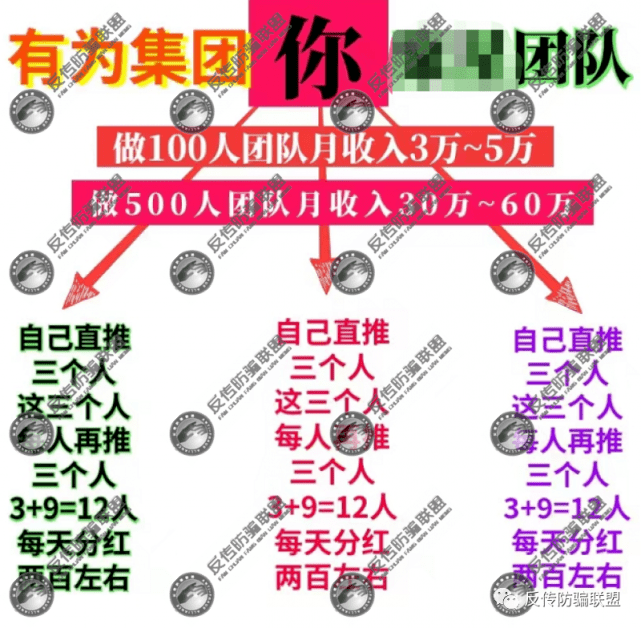 中军通信的启屏广告推广模式遭质疑 换部手机就能躺赚?(图5)
