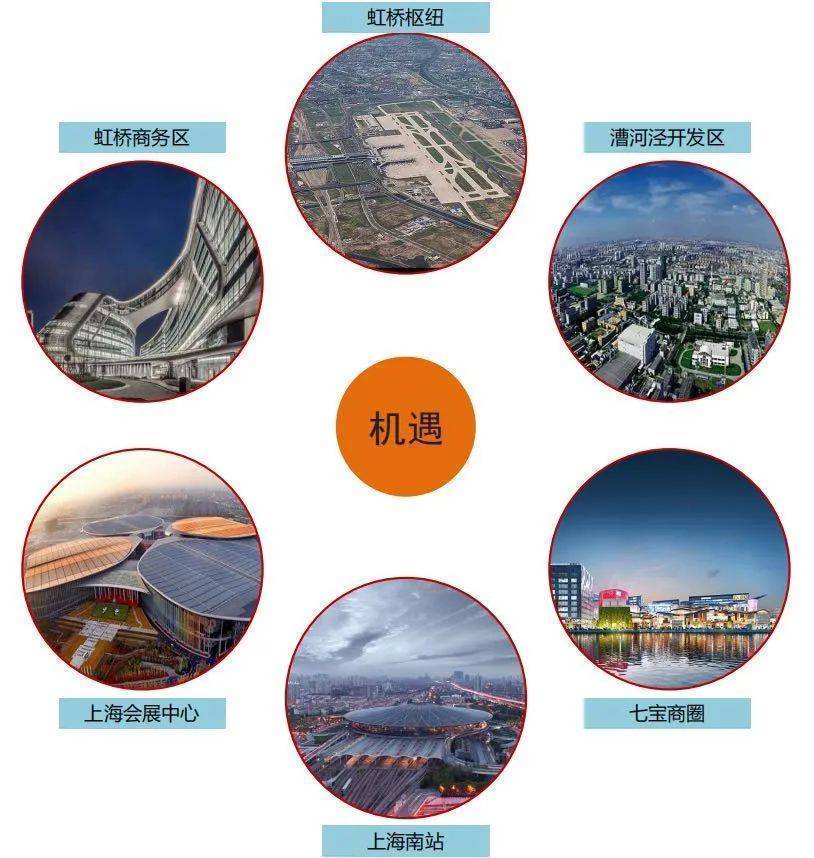 官网：闵行七宝聚仁虹桥九境售楼处电话-聚仁虹桥九境位置-聚仁虹桥九境欢迎您