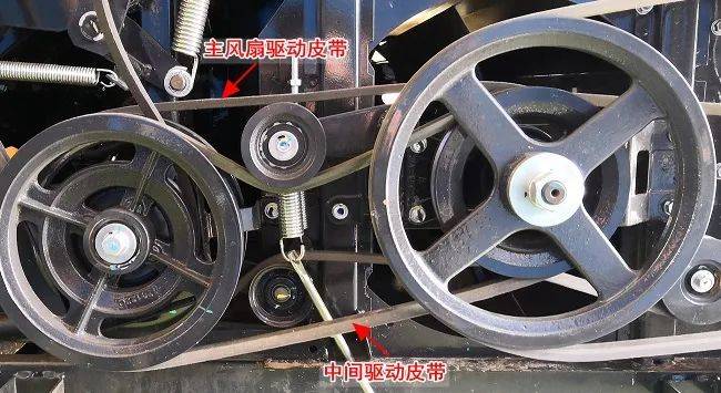收割机长时间停放应将各部位皮带松弛_传动_三角带_生产厂家