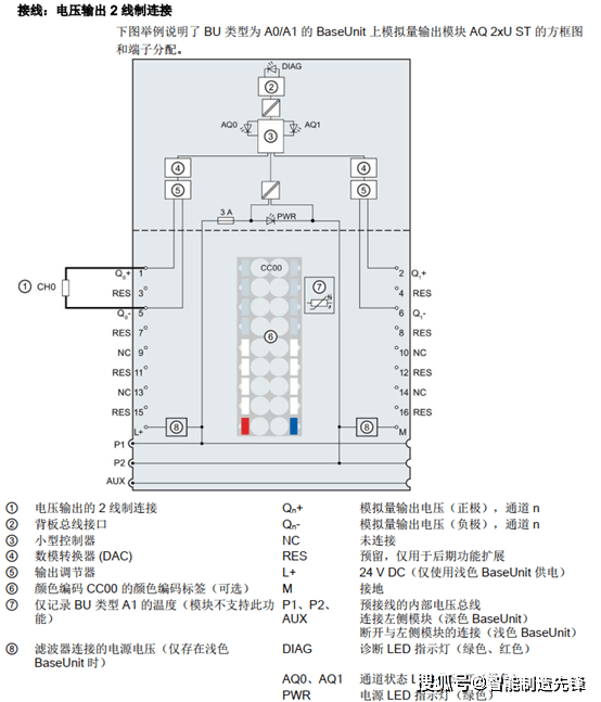 et200模块接线图讲解图片