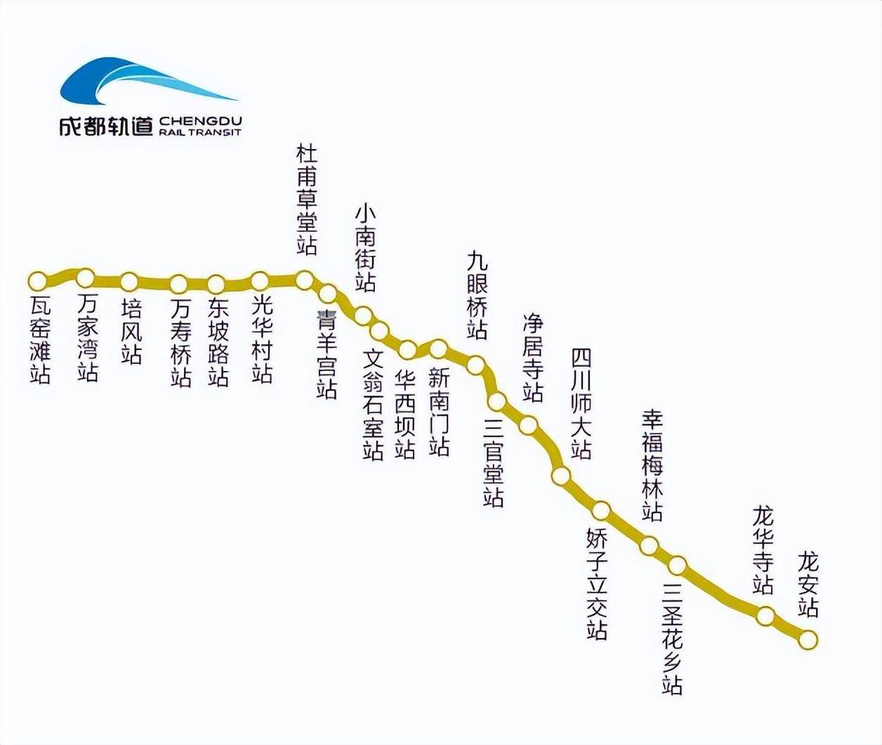 成都地铁13号线线路长约29.