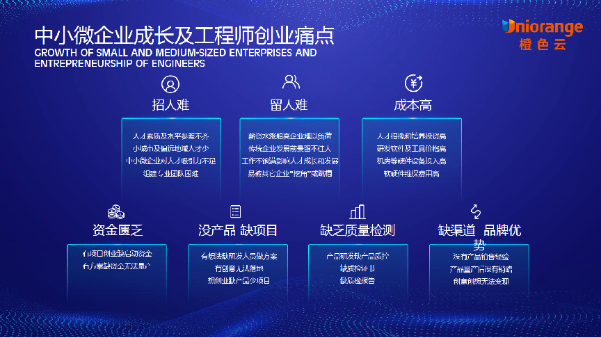 把握工业互联网创新链变化趋势，橙色云开创协同研发新模式新业态