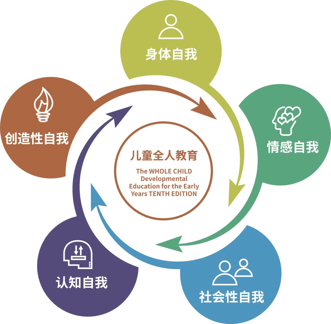 新学期教育质量的守护者——学校督导评估