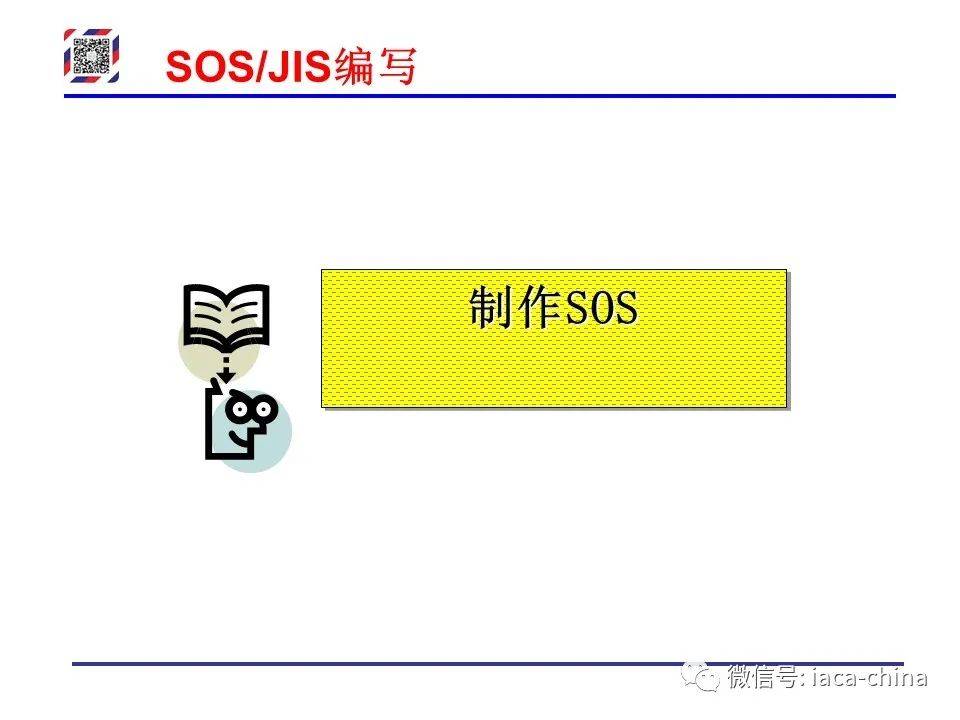 Sos Jis 干货| 从SOP到SOS/JIS,标准化作业的每一步,你学会了吗?_搜狐汽车_搜狐网