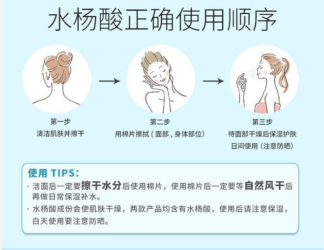 水杨酸针对不同肤质,到底该怎么选择?_皮肤_浓度_姐妹