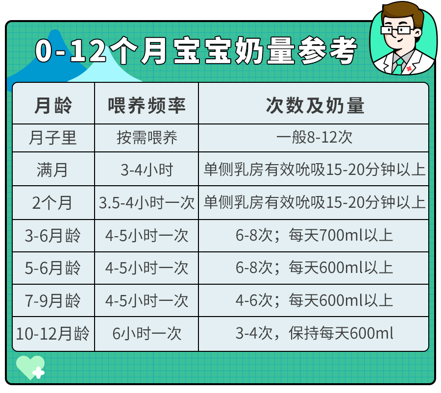 怎么判断孩子有没有肠胀气(肠胀气怎么缓解)