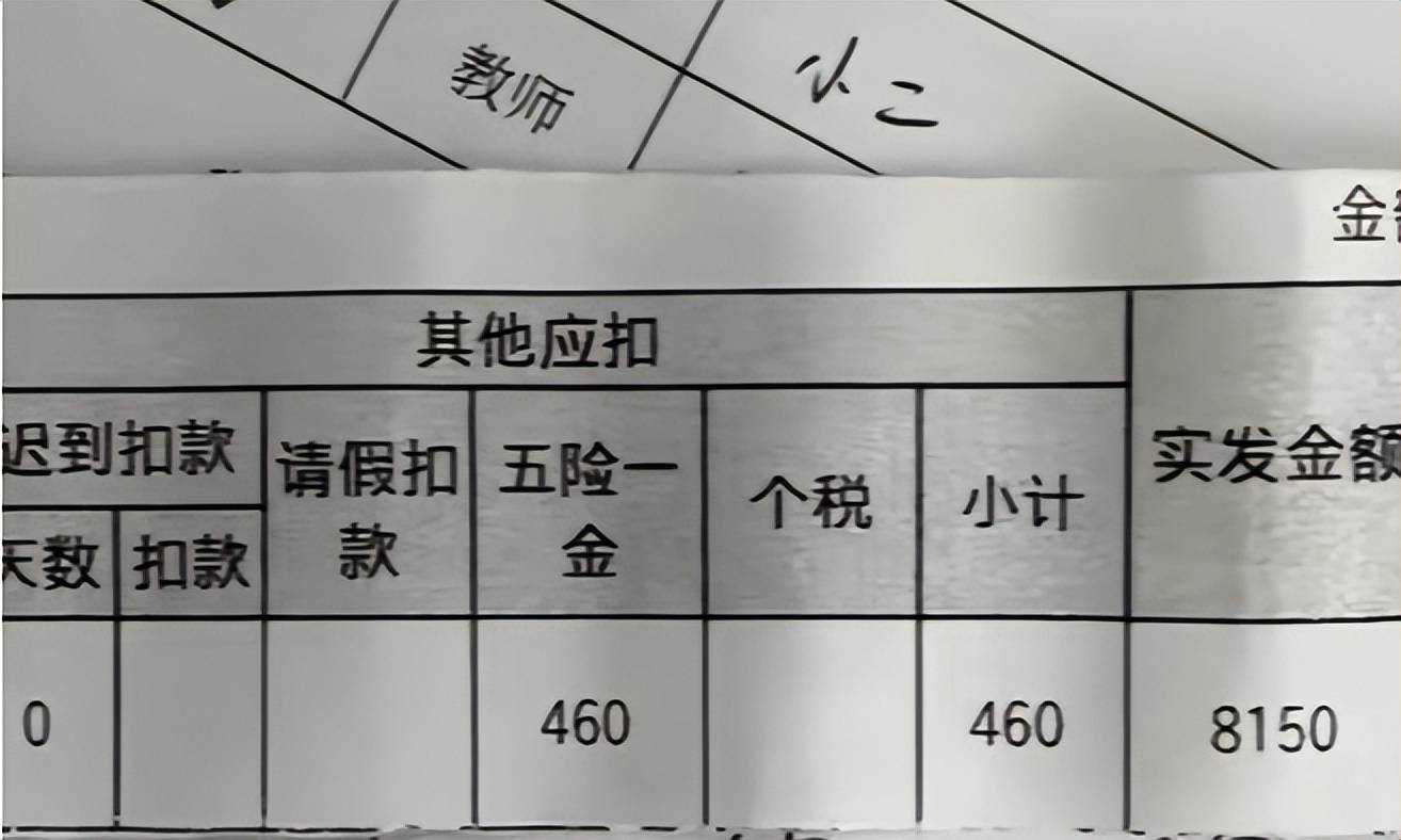 大城市幼师晒出工资条,高薪加编制可谓"王炸",学校老师也羡慕_幼儿园