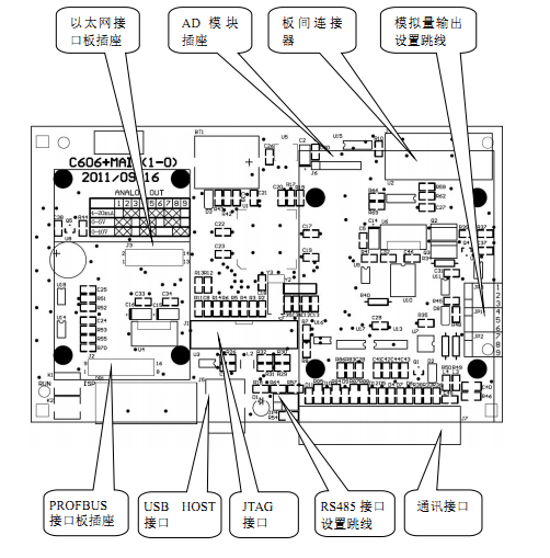 耀华称重显示器接线图图片