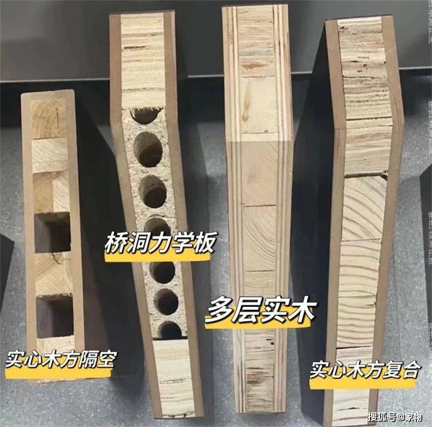 选桥洞力学板填充,不选密度纸板填充若再装修,一定要好好选室内门,不