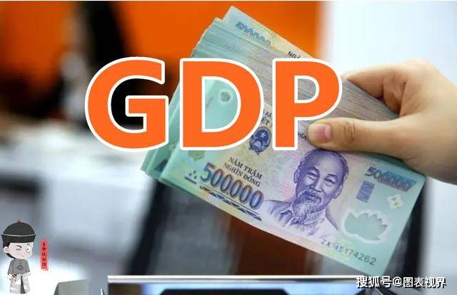 麦昆对比图（原创
            对比：2022年，印尼GDP增速5.2%，马来西亚8.5%，菲律宾、印度呢？）