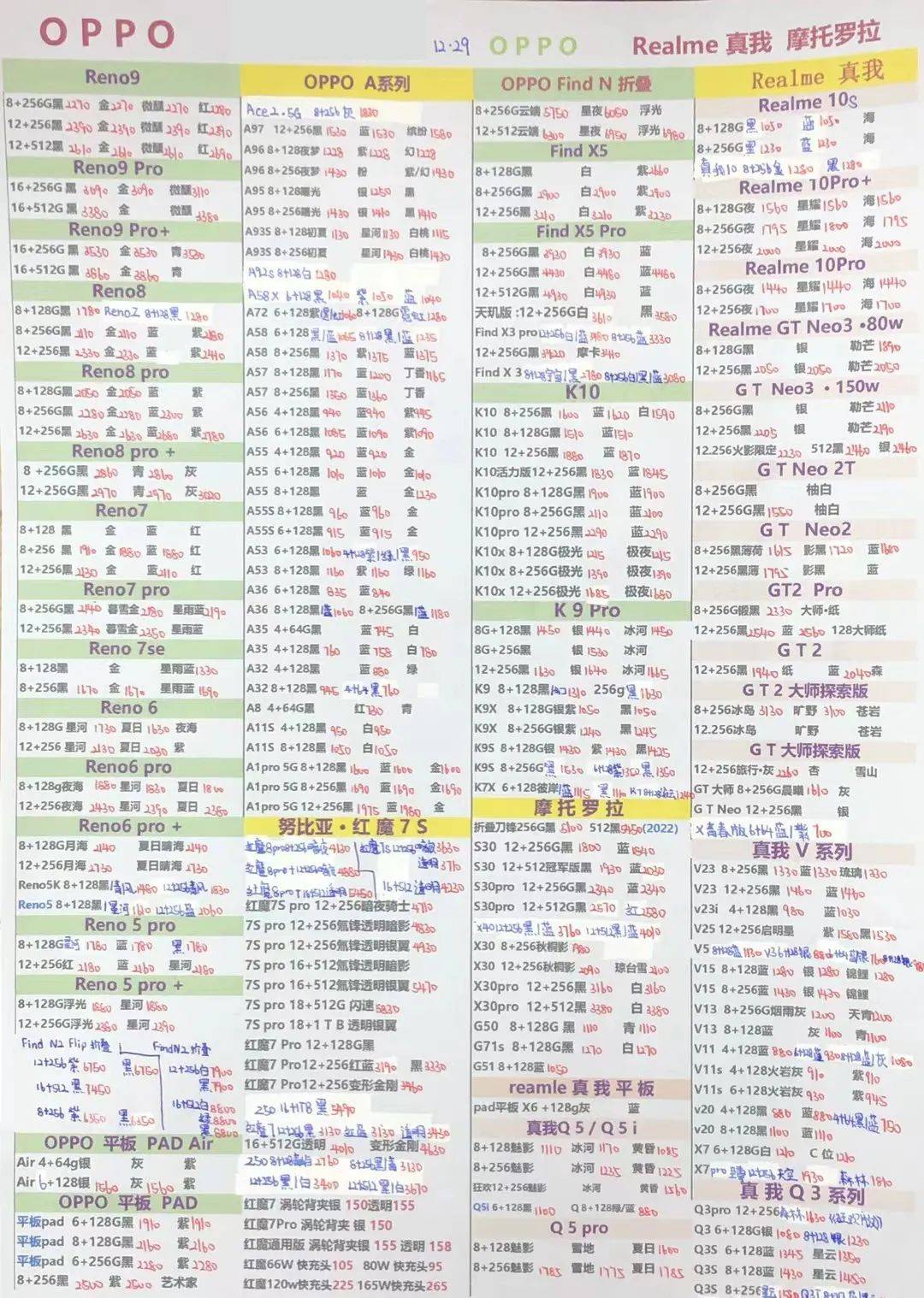华强北手机批发报价单2022年12月29日