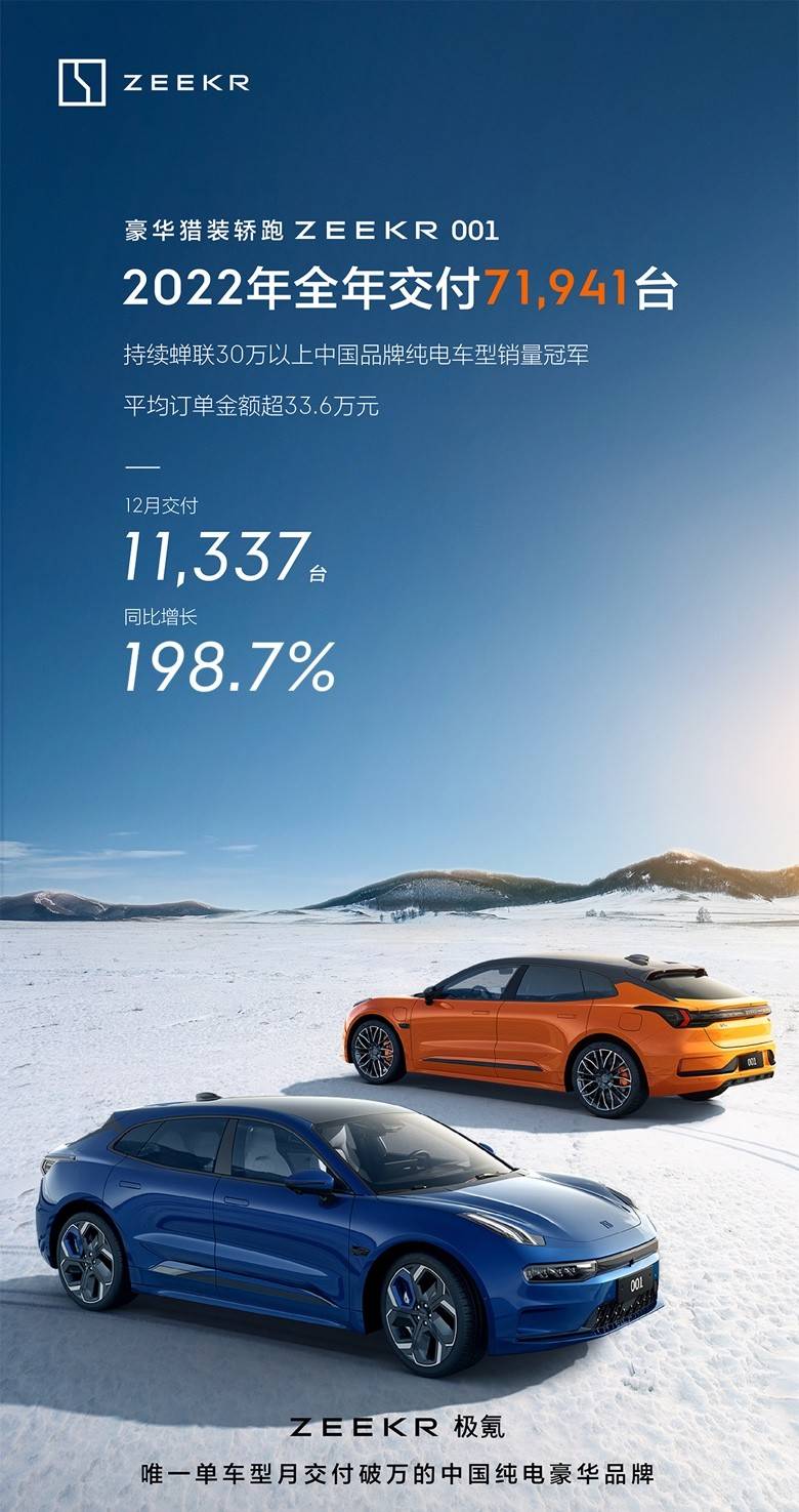 在30万以上中国品牌纯电车型里“壕”无压力,2023款极氪001上市_搜狐汽车_搜狐网