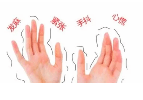 突然出现手抖的情况该怎么办？为什么会手抖？ - 脉脉