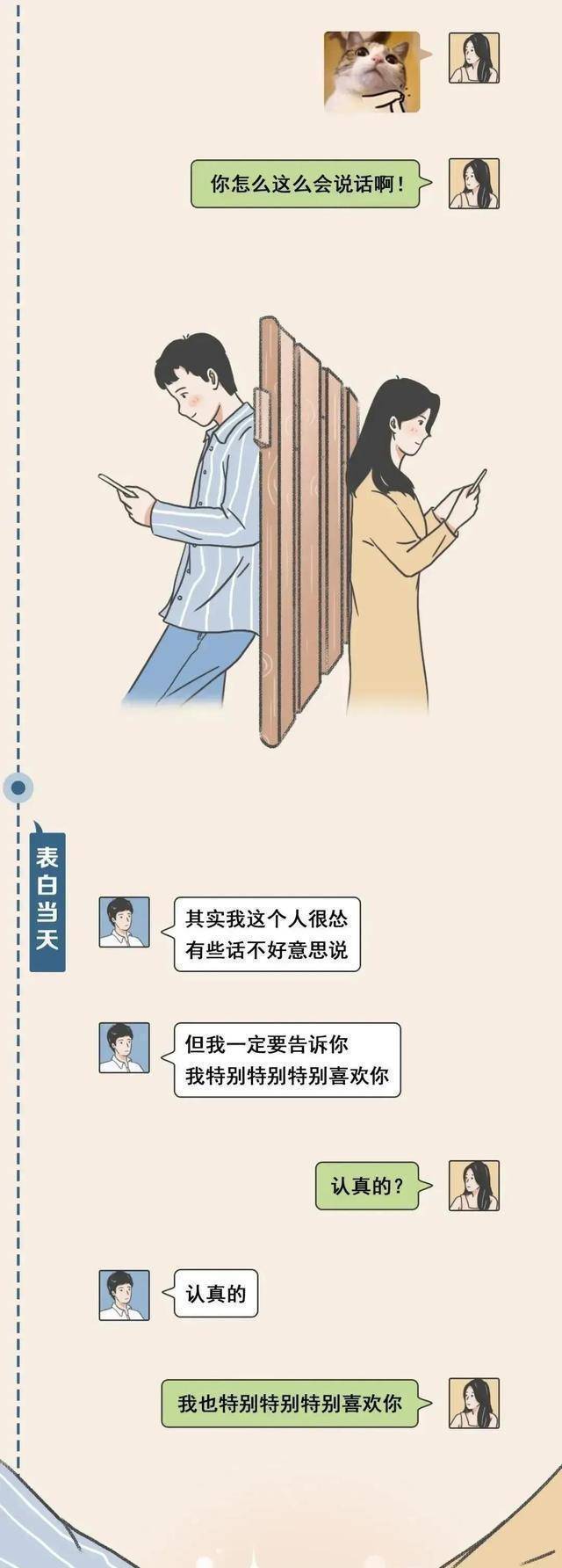 我们应该若何确定对方还爱不爱本身？漫画提醒谜底：看看聊天记录