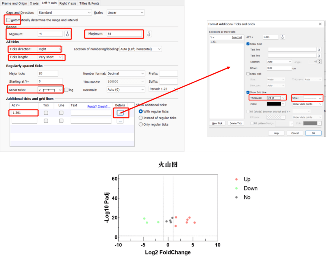 Graphpad Prism绘制火山图图文教程_Padj_数据_进行