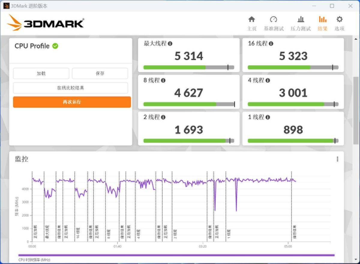 零刻GTR6评测：迷你主机到底能不能性能与体积兼得？
