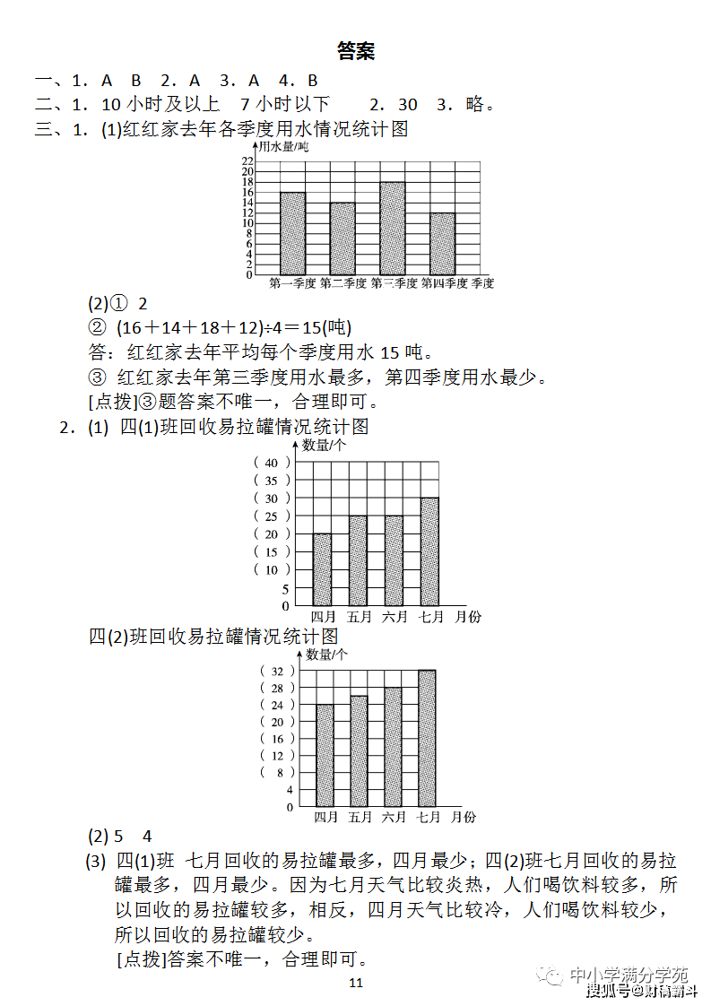 四年级数学上册：第七单位检测卷4套+谜底