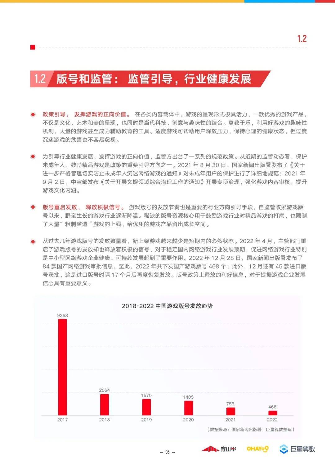 2023年游戏行业趋向洞察陈述（附下载）