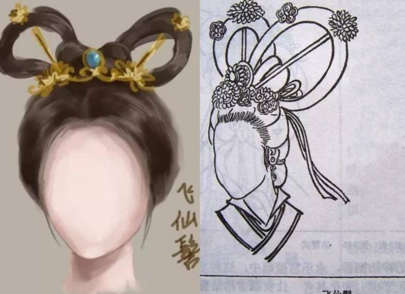 中国古代女性的发型,都经历了哪些变化过程?
