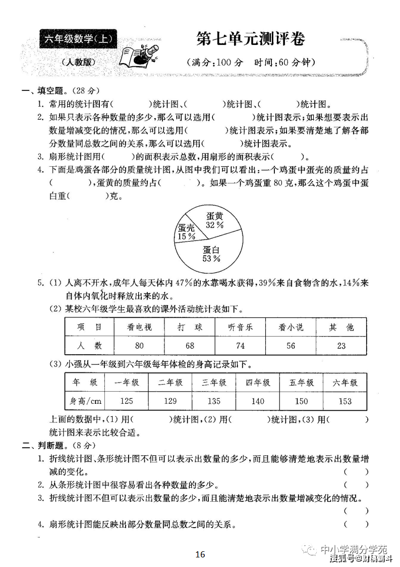 六年级数学上册：第七单位检测卷4套+谜底，典范、全面，可下载！