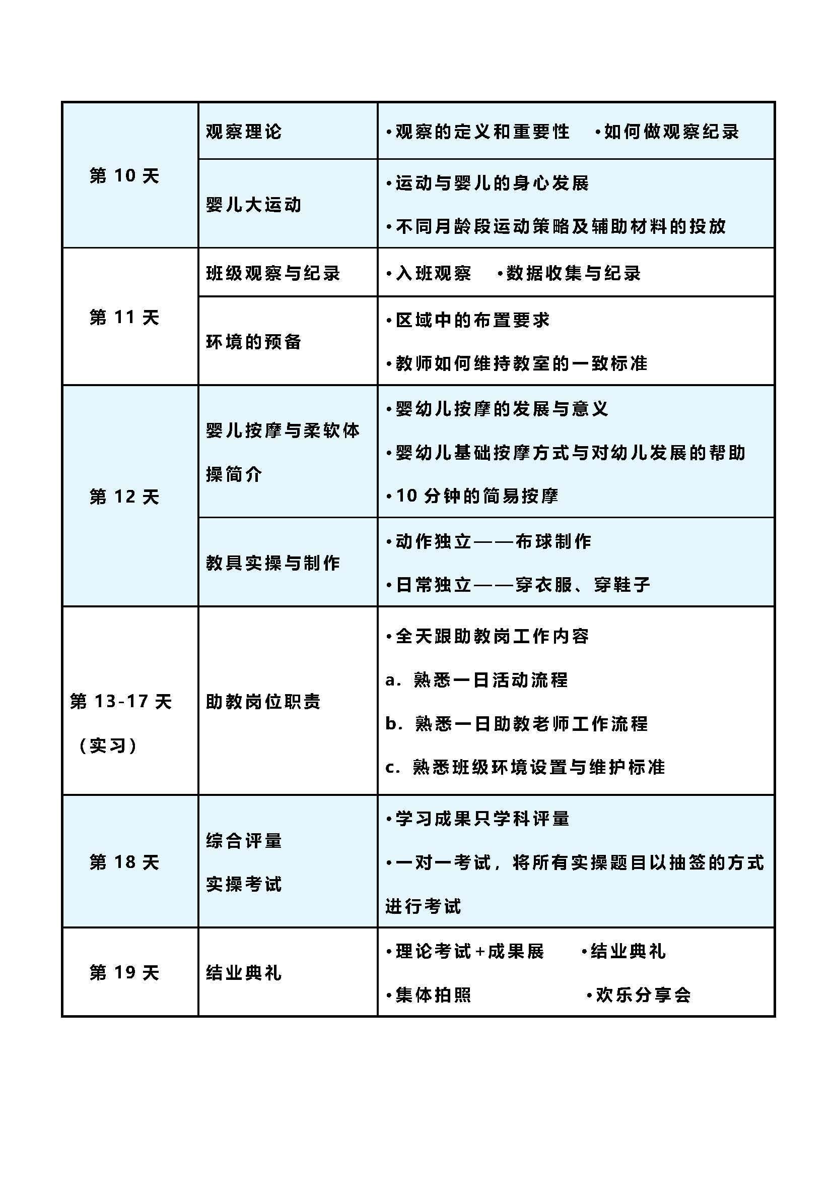 新的一年,给自己一份好工作 | ame0-3托育助教认证_课程_蒙特梭利