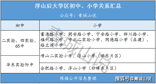 嘉峪关学校_嘉峪关的学校_嘉峪关学校地址