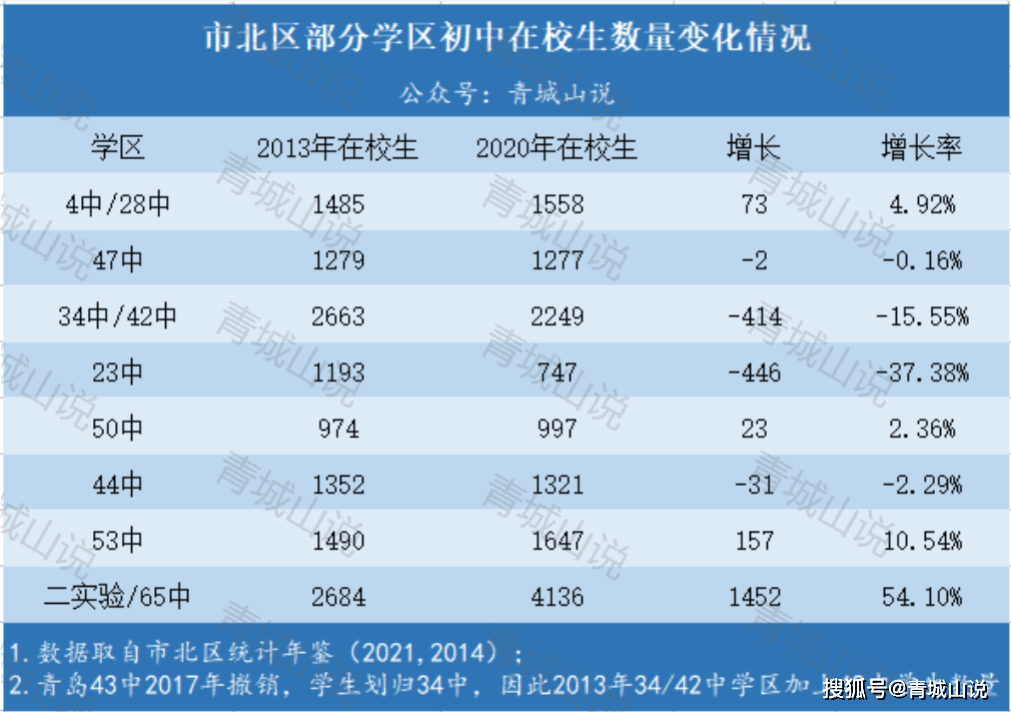 嘉峪關的學校_嘉峪關學校_嘉峪關學校地址