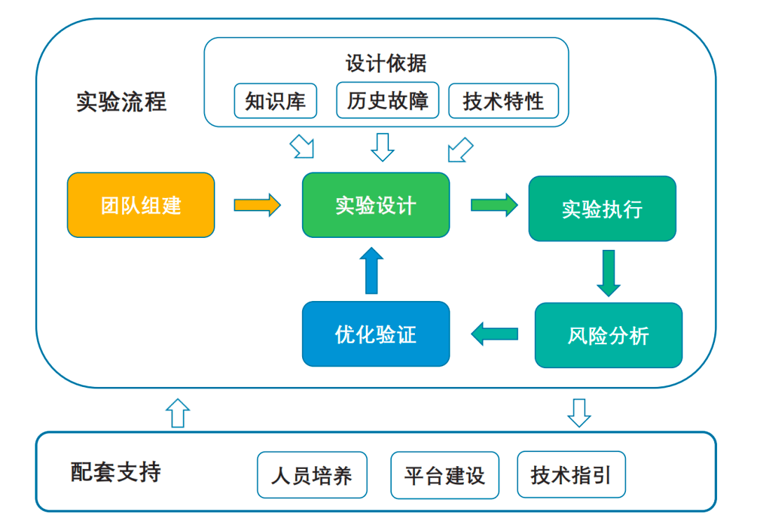 不看后悔（张国栋）张志华律师 第2张