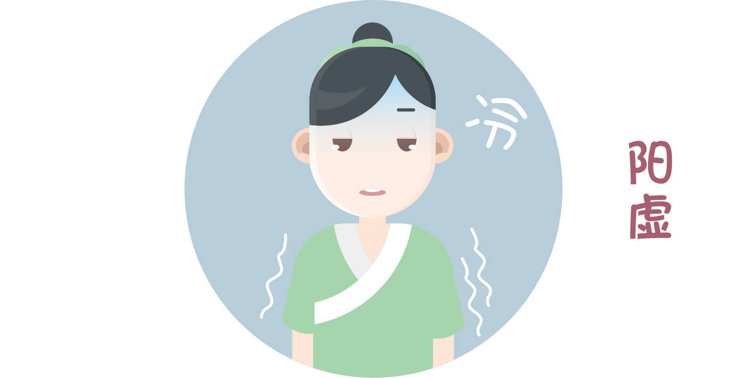 特征_状态_运动