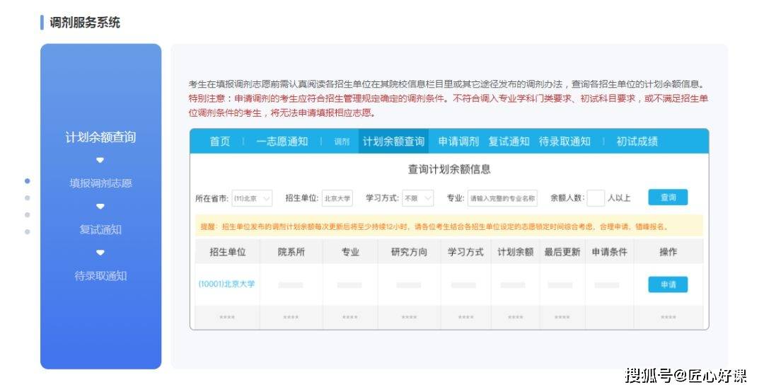 西南民族大学2014年录取分数线_西南林业大学录取分数线_2015西南民族大学艺术录取分数线