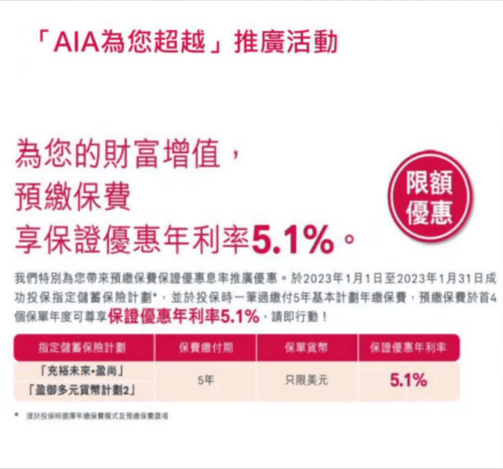2023年，香港保险&澳门保险开门红！第一季度的优惠来了！_搜狐网