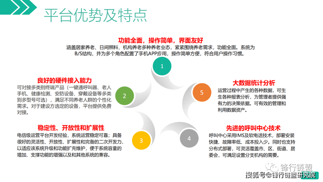 聪慧养老处理计划二（52页）附下载