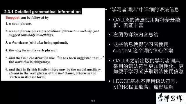 北外李晨教师谈若何利用英语词典