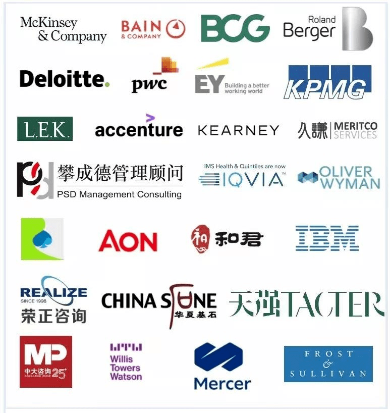 备受名校毕业生青睐的咨询公司是做什么的？附全球咨询巨头公司校招清单_企业_行业_实习