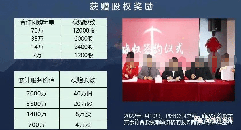 奇麟鲜品股权激励涉嫌违法违规:致富主要靠“拉人头”?(图13)