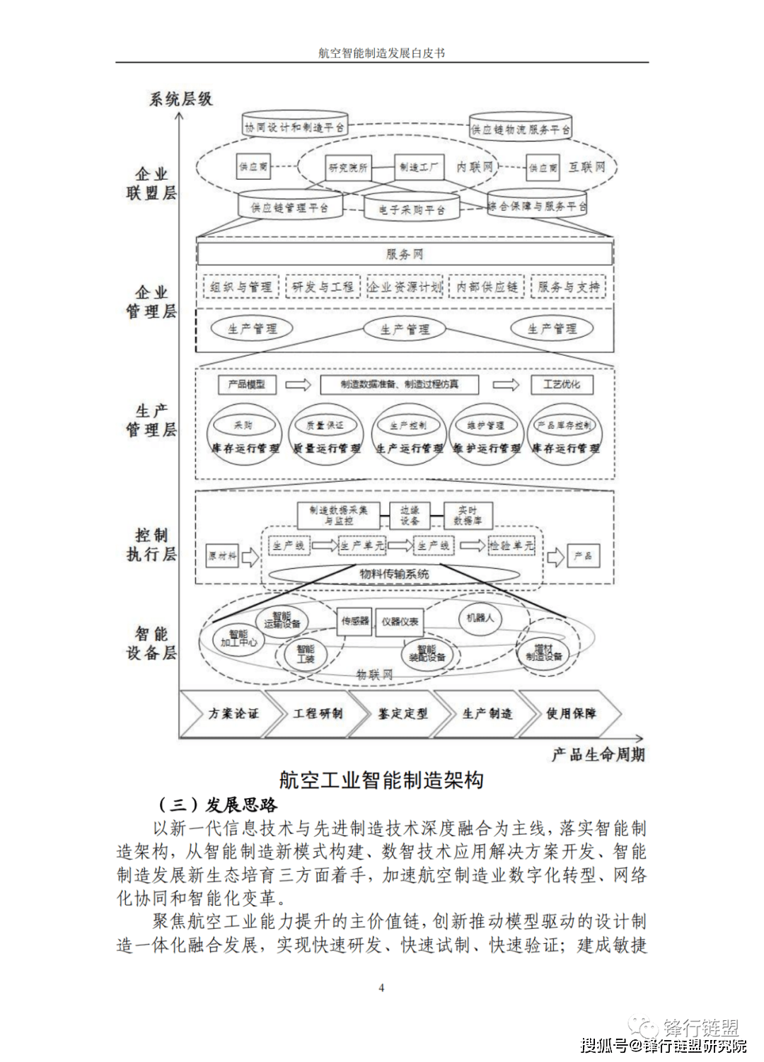 2022航空智能造造开展白皮书|附下载