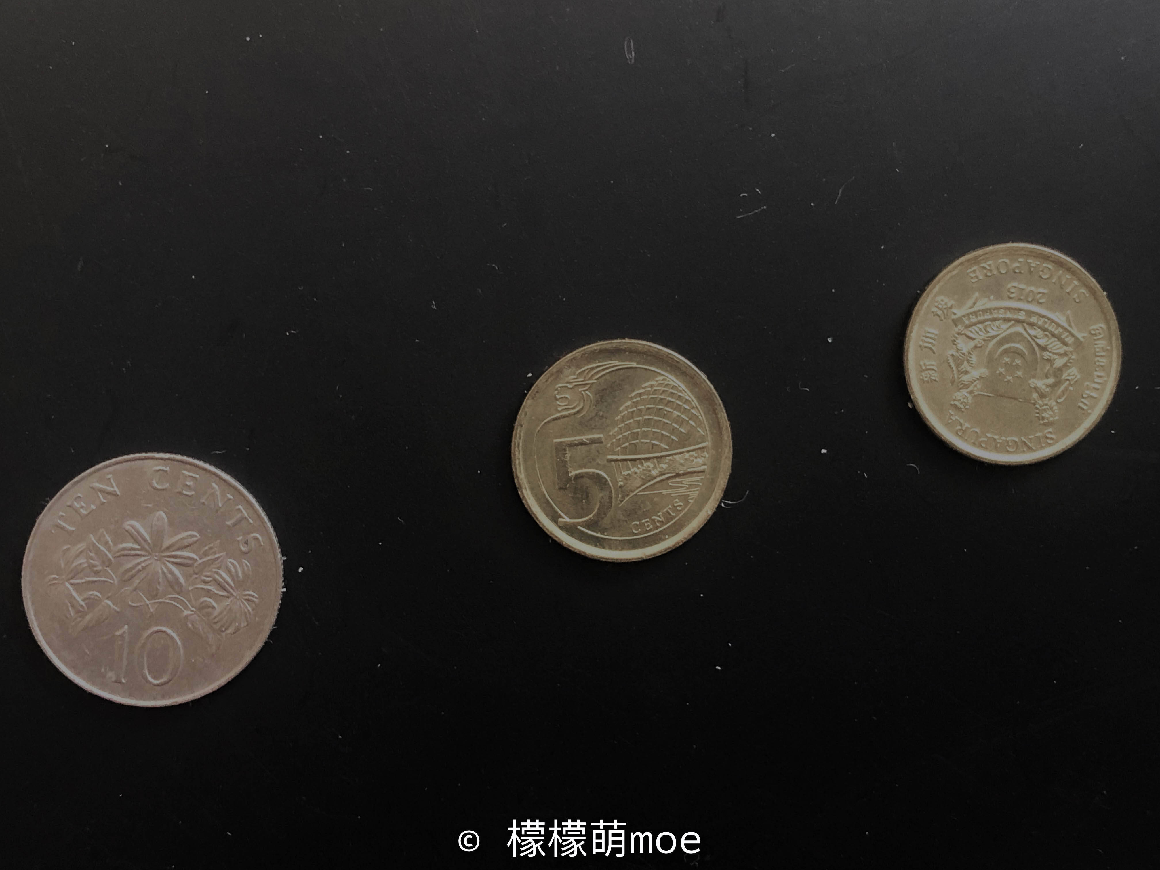 盘点国外旅行使用的硬币：欧元各国背面不一样，日元喜欢印植物_搜狐网