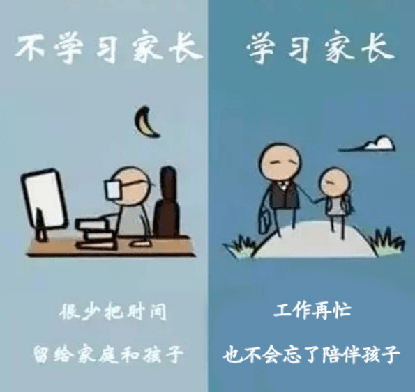 教育_学习型_过程