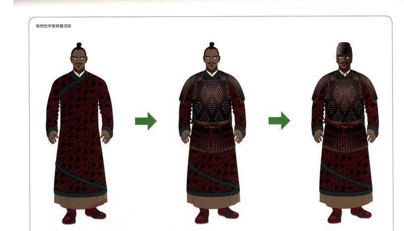 犯我强汉者,虽远必诛,聊聊大汉玄铁甲_汉代_甲胄_穿戴