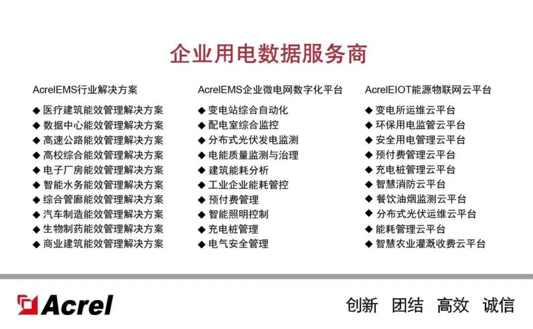 会计电算化专业_如何退订国家电网手机报_国家电网电脑做报表的是啥