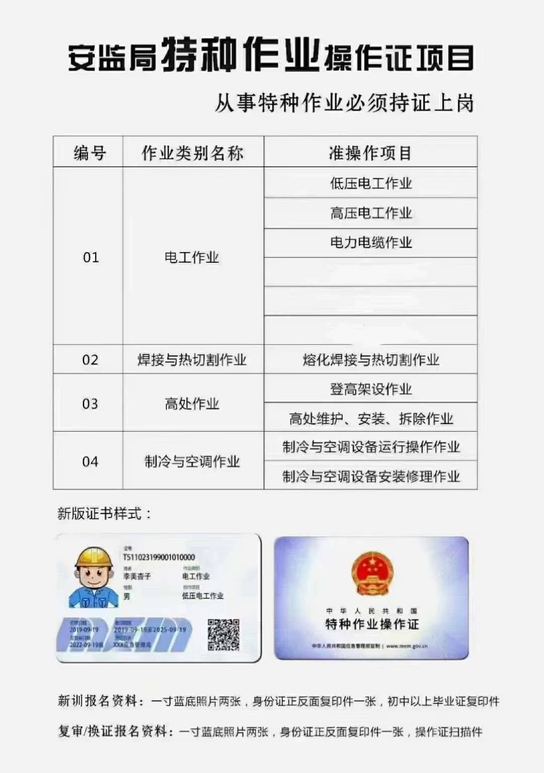 高压焊工证样本图片