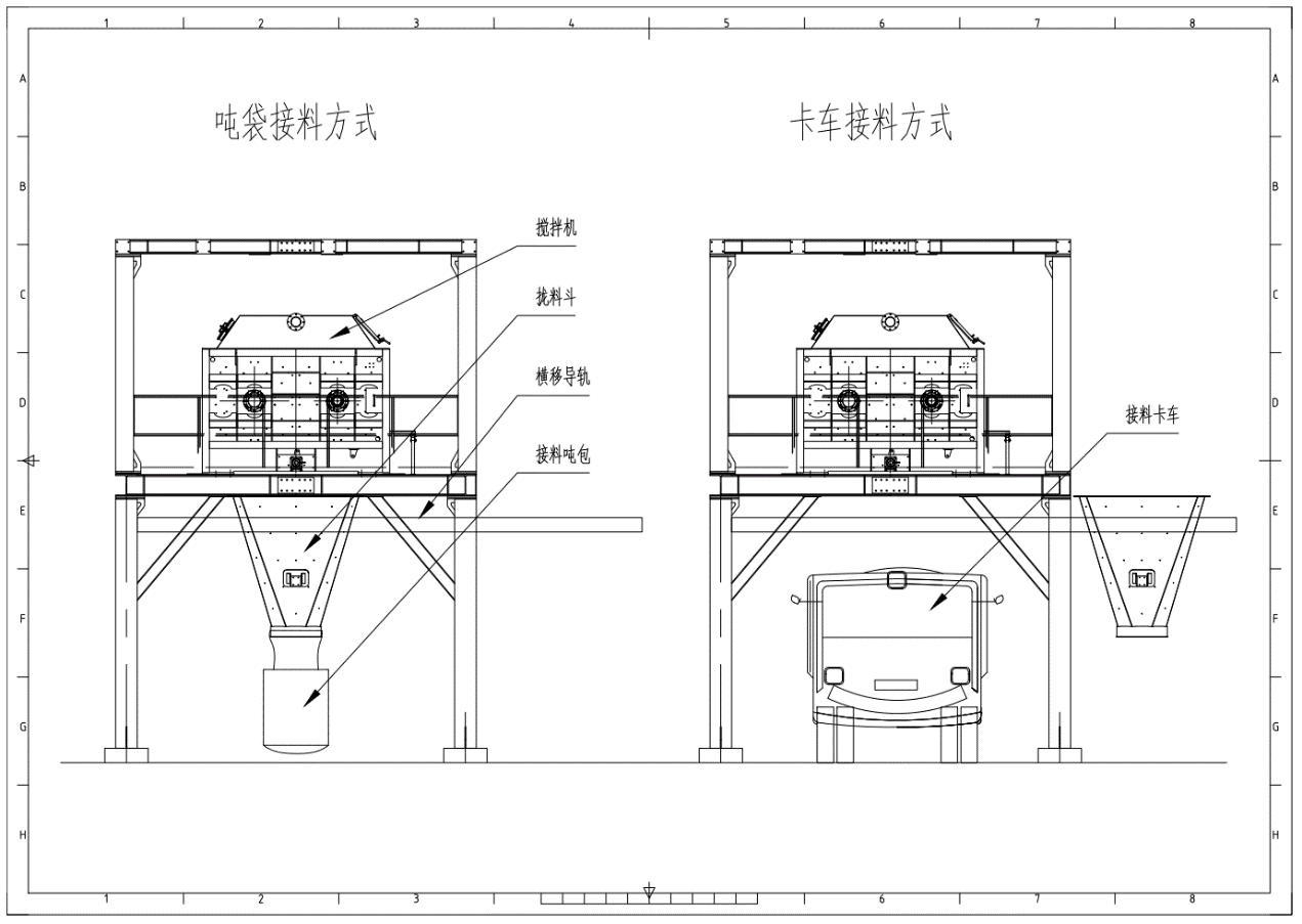 危废固化处置设备出料体例的工艺特色——吨袋接料和卡车接料的自在切换