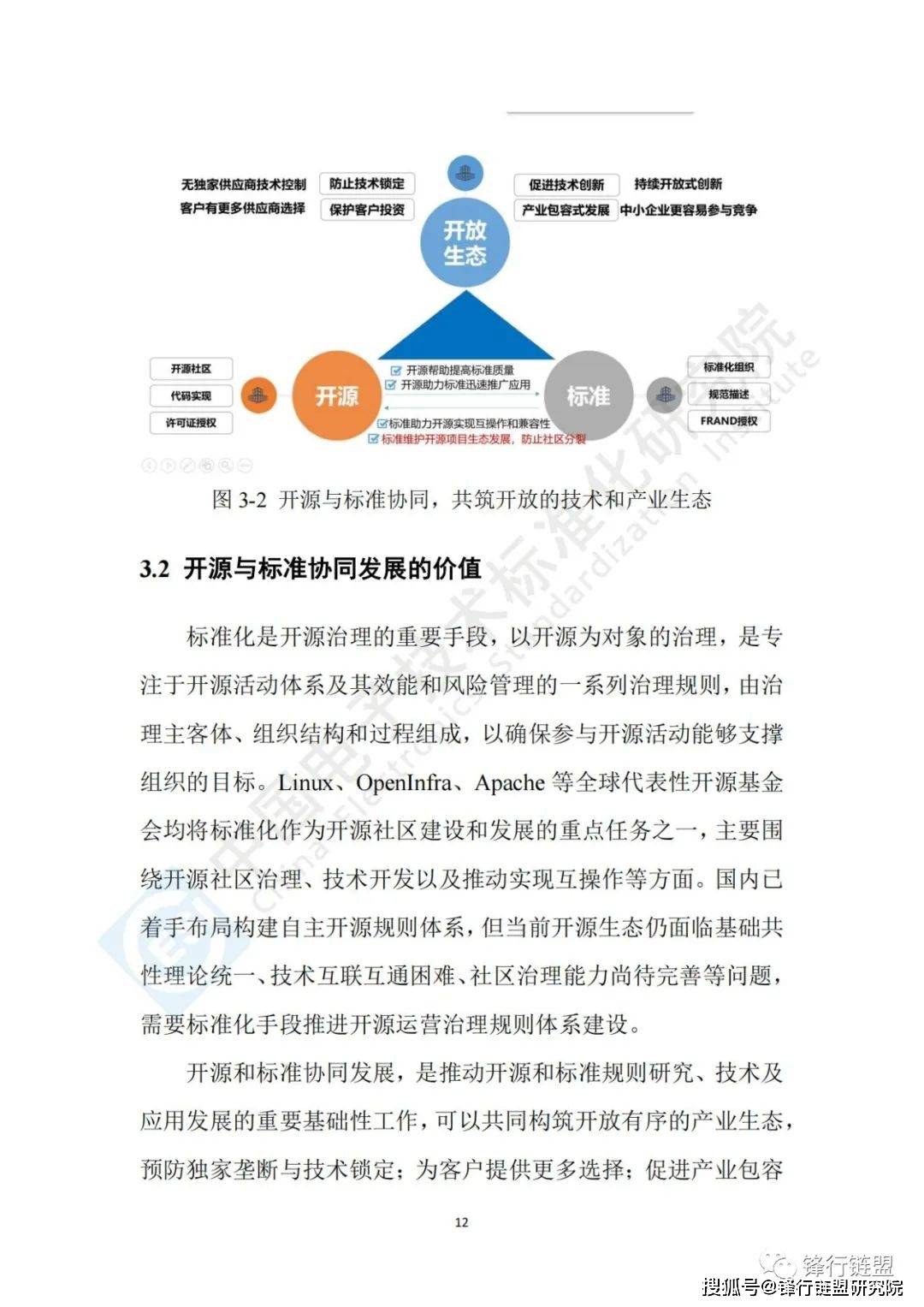 开源与尺度协同开展研究陈述（2022）附下载