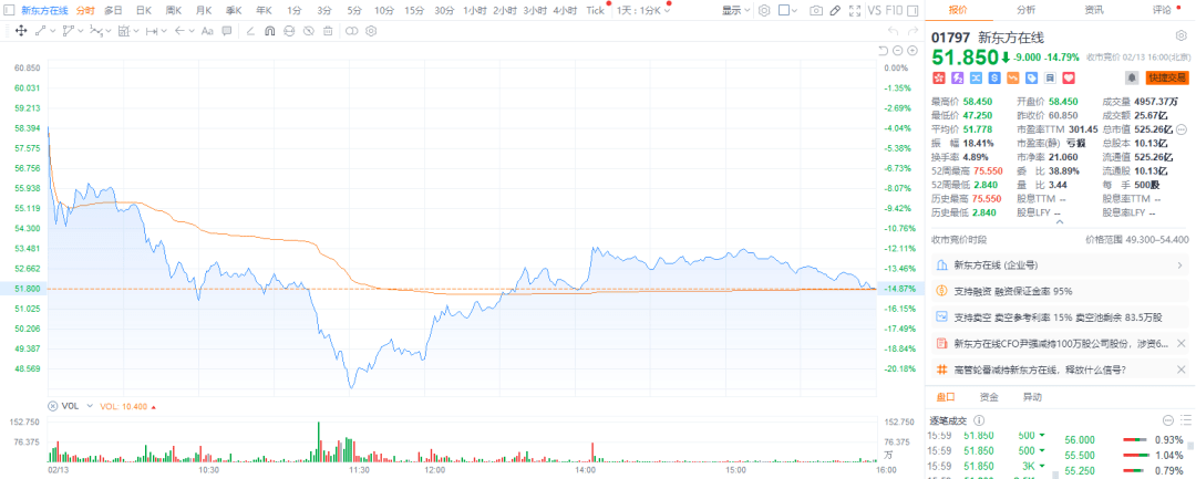 新鲜出炉（新东方在线）新东方线上课程报名 第1张