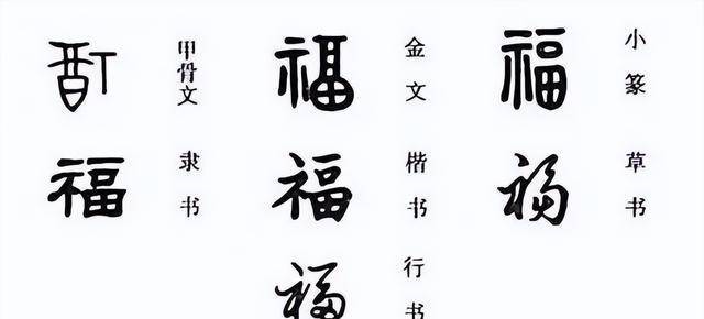 商朝人将福字融入到祭祀中,可见对这个字的重视程度,甲骨文中有福字