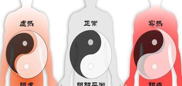 一起学中医：深刻认识“虚实”，理解虚证和实证的关系_虚症_正气_过程