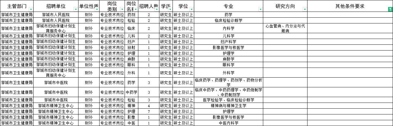 济宁学院高新区地址_济宁医学院校长_2023济宁医学院地址