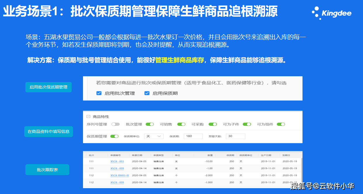 生鲜行业能用软件办理吗？金蝶软件能不克不及用