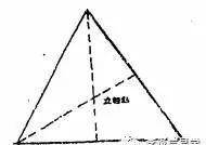 入门风水宅基础学什么最好_八宅风水学入门基础_从风水的角度如何布局宅基