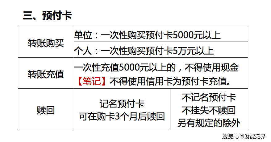 看过来！《初级管帐实务》&amp;《经济法根底》双科讲义，间接领！